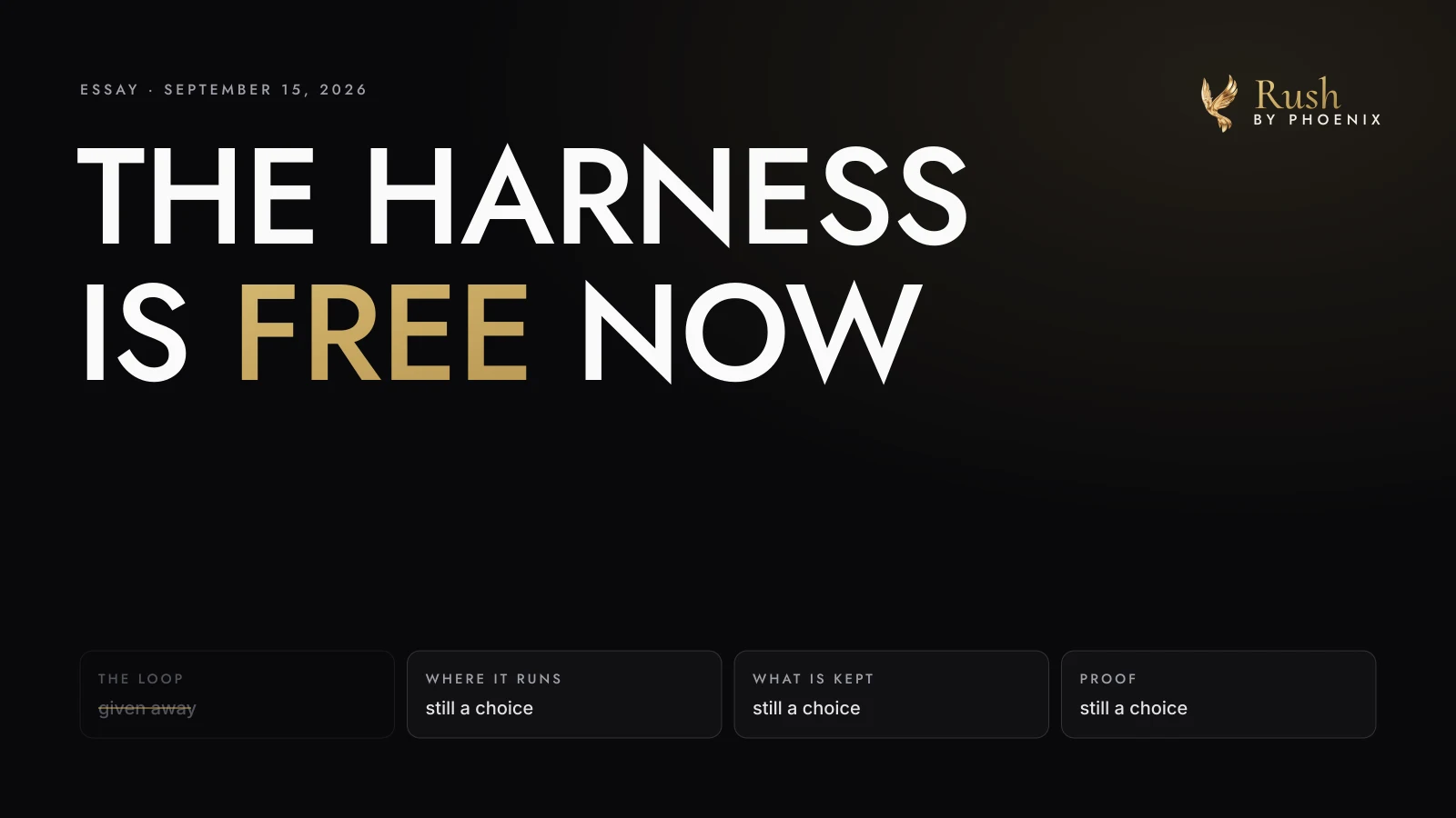 The words The harness is free now set in capitals on a dark ground, the word free in gold, above four cells: the loop, struck through as given away, then where it runs, what is kept and proof, each marked still a choice.