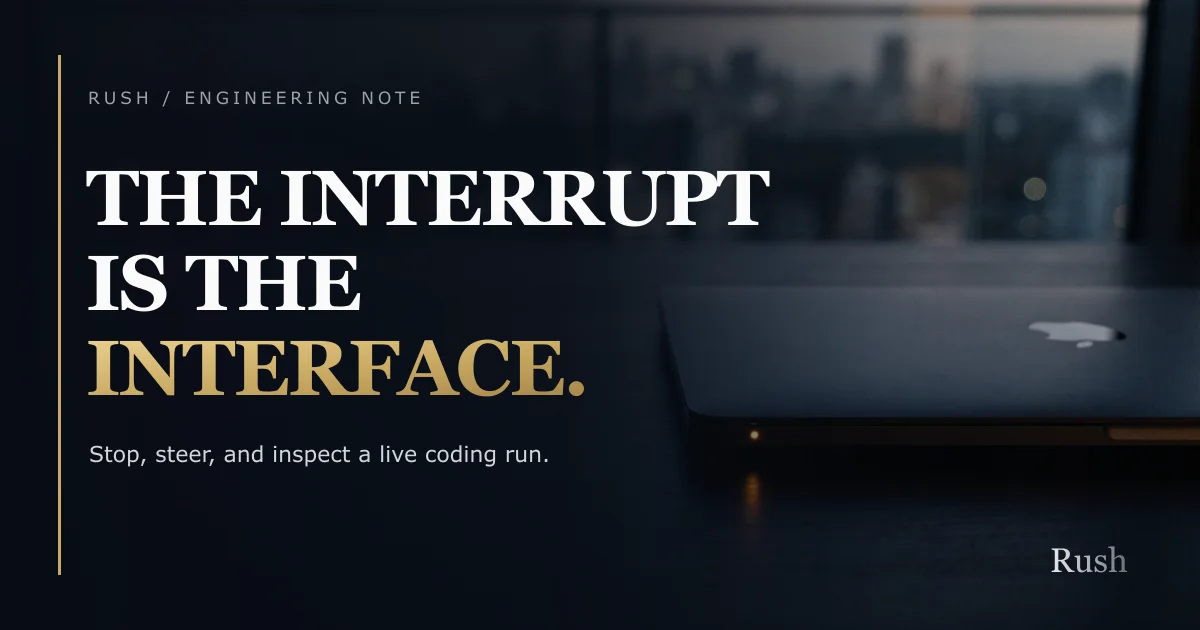 The Interrupt Is the Interface