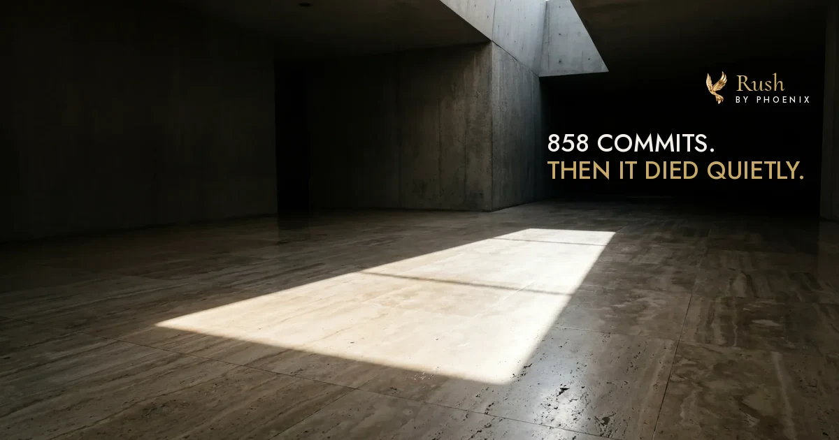 Our Writing Agent Made 858 Commits. Then It Died and Nobody Noticed.